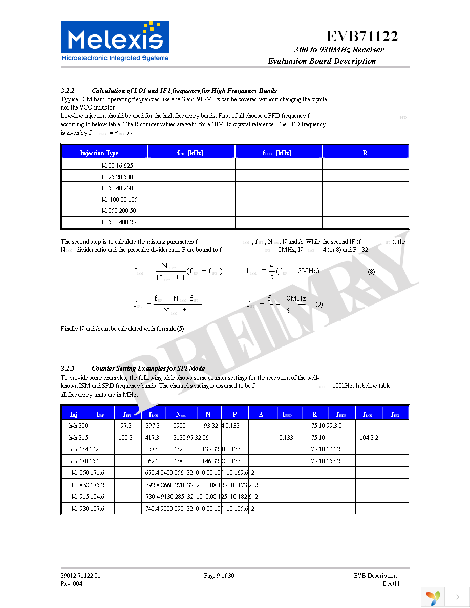 SPI-USB CONVERTER Page 9